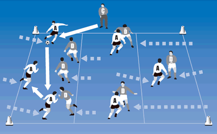 fix-soccer-defense-strategies